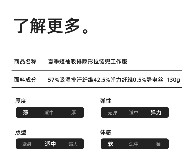 詳情-11