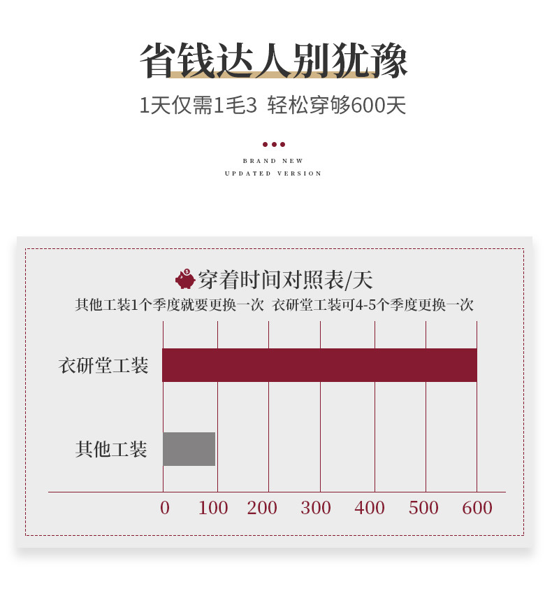詳情_10_結(jié)果