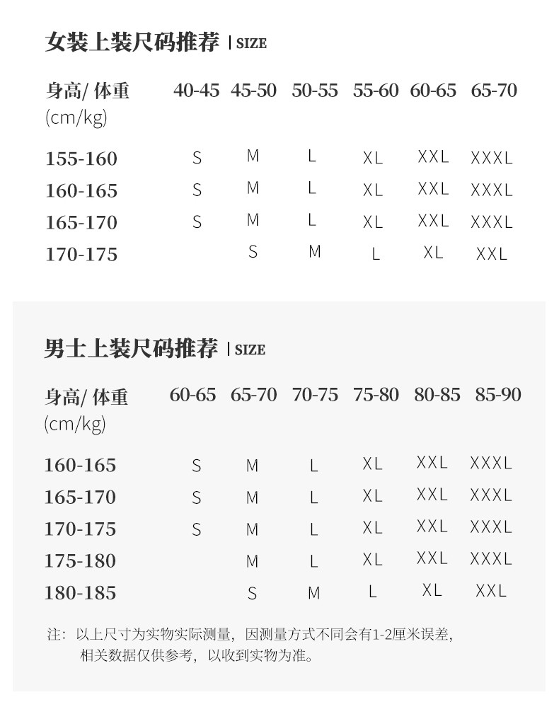 1066_13_02_結果