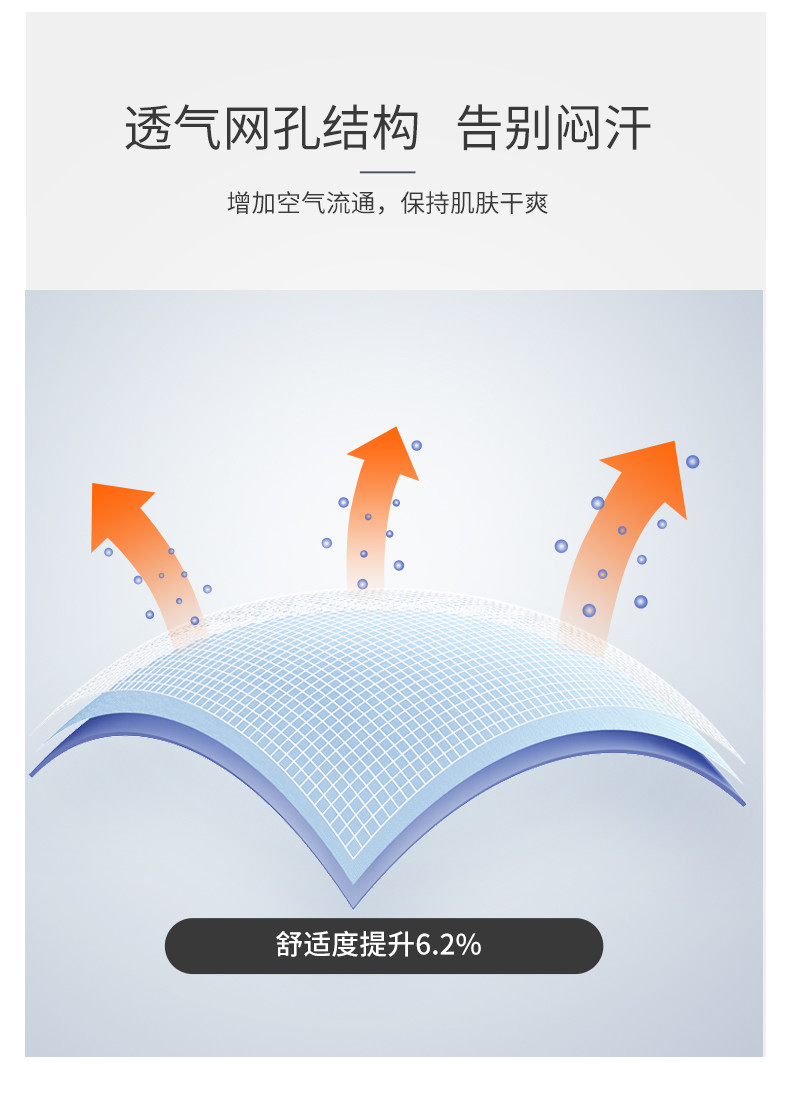 1312_05_結果