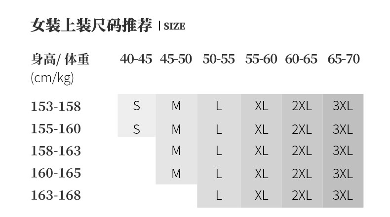 中-拷貝1_25_結果