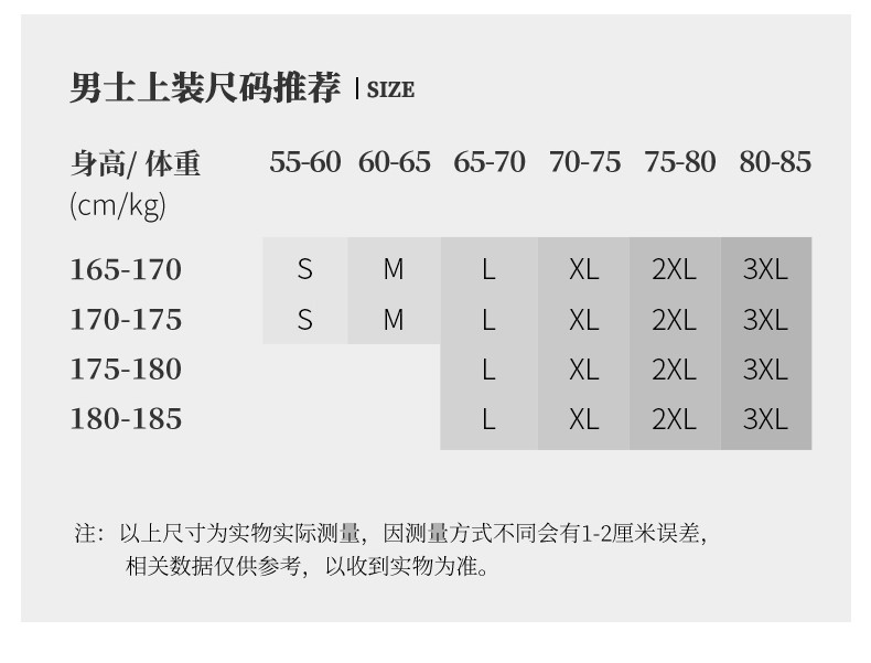 中-拷貝1_26_結果
