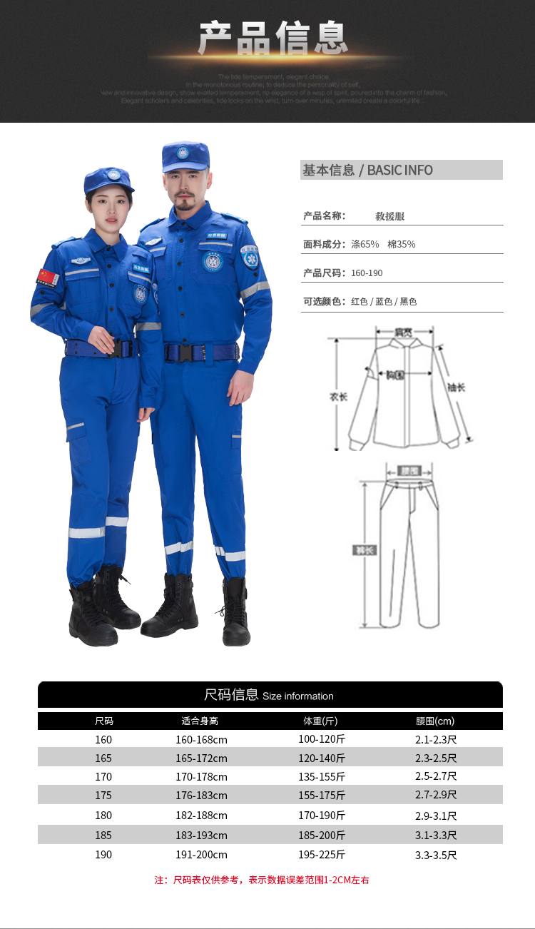 應急服_07