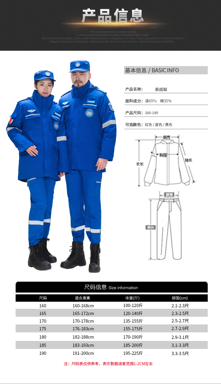 應急服_07