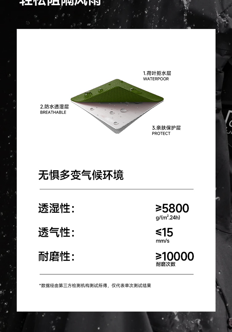 0811-251805-251806詳情頁-拷貝_04