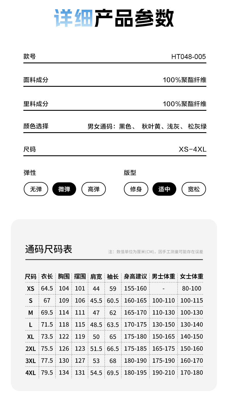 251105_15_結(jié)果