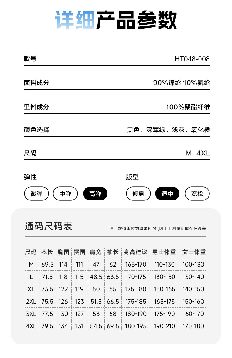 251233_15_結果