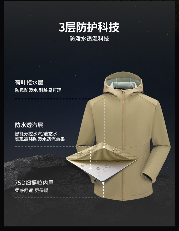 251709軟殼衣-1-拷貝_05
