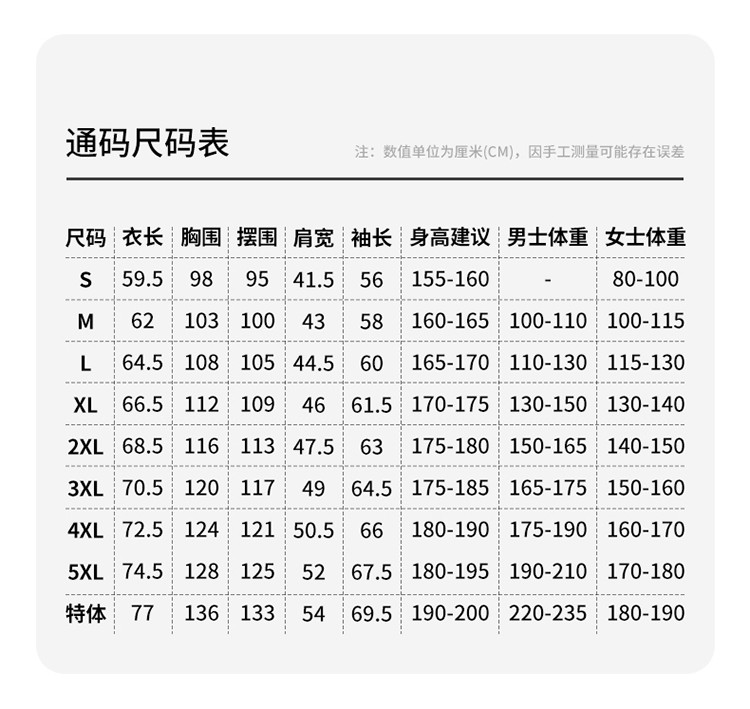 750_10_結果