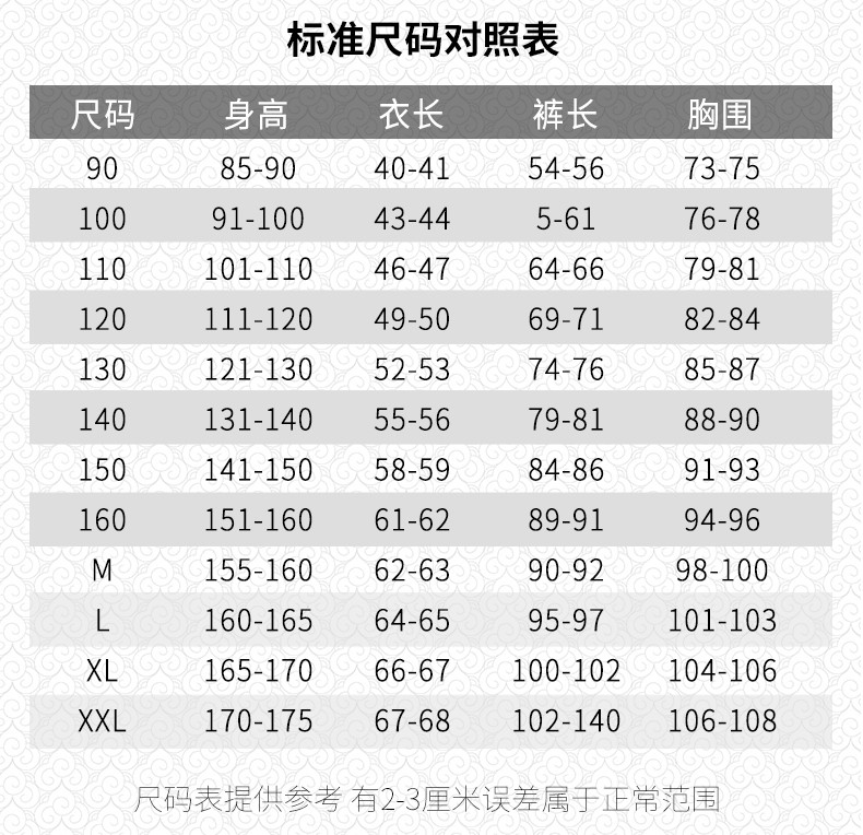 2252_07_結(jié)果