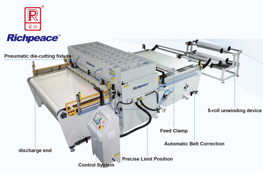 Richpeace Automatic Die-cutting Machine