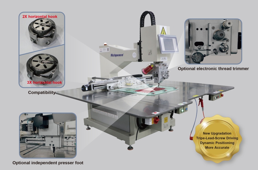 Richpeace Automatic Arbitrary Rotary Single Needle Leather Sewing Machine (Horizontal hook)