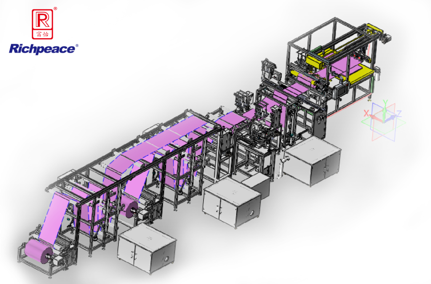 Richpeace Automatic Pillowcase  Production Line