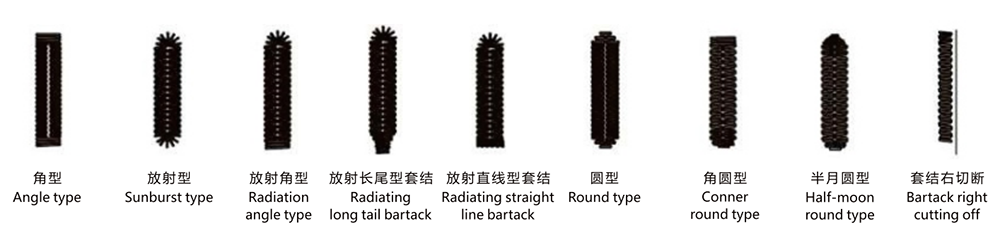 Computercontrolled High-speed Straight Buttonhole Sewing Machine Computercontrolled High-speed Straight Buttonhole Sewing Machine