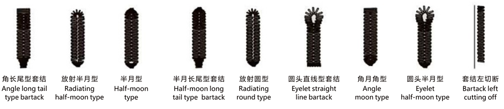 Computercontrolled High-speed Straight Buttonhole Sewing Machine Computercontrolled High-speed Straight Buttonhole Sewing Machine