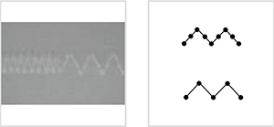 Direct-drive Computer High Speed Zigzag Sewing Machine Direct-drive Computer High Speed Zigzag Sewing Machine