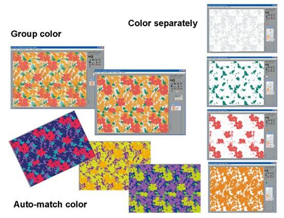 Richpeace Home Textile Design CAD V3.0 Commercial Richpeace Home Textile Design CAD V3.0 Commercial