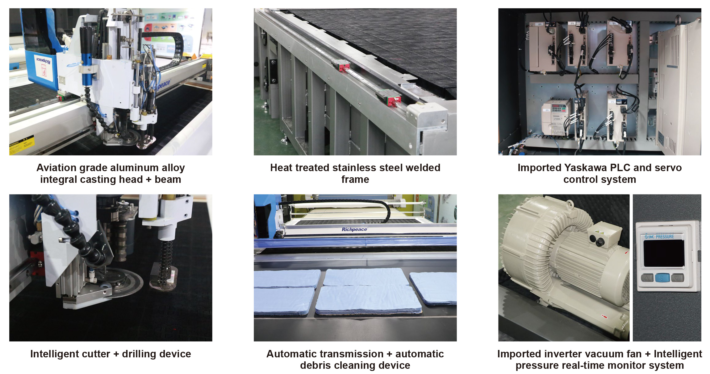20240402富怡家紡專用全自動裁剪生產(chǎn)線_英文-3 20240402富怡家紡專用全自動裁剪生產(chǎn)線_英文-3